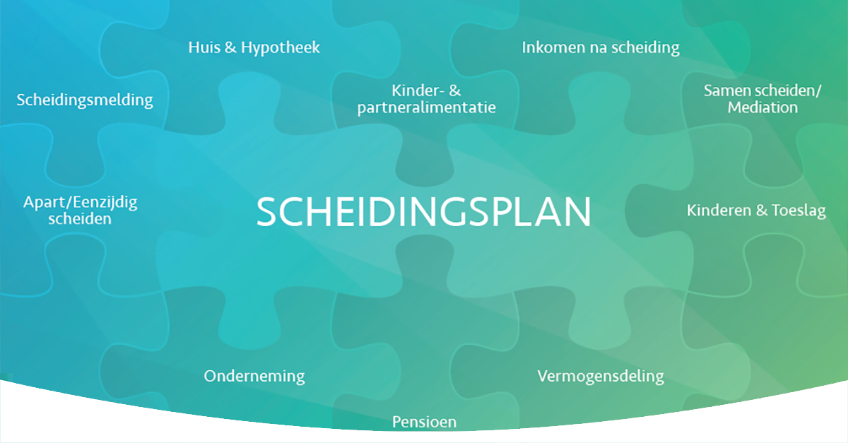 Het Scheidingsplan® van de Scheidingsplanner